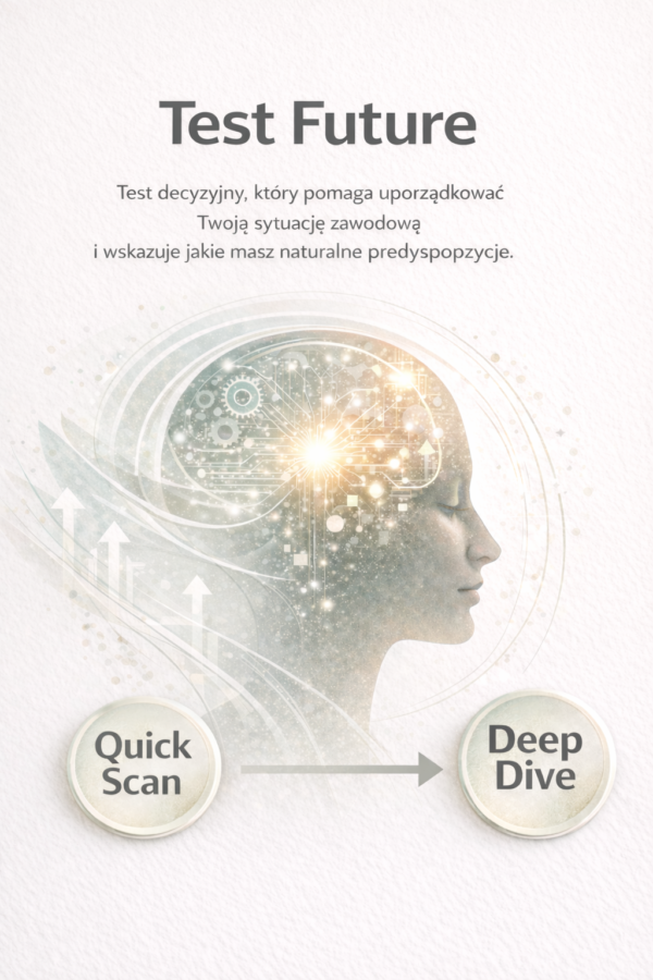 9afacb42-8cd4-4bd7-ba3f-b9c02cf4e3e6 Test Future - Rozszerzenie do wersji Deep Dive